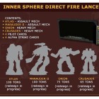 Battletech: Inner Sphere Direct Fire Lance