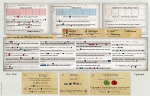 Outbreak Undead: Player Reference Mat 2nd