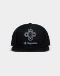 Lippis: Playstation - Buttons Snapback