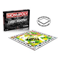 Monopoly: Esports