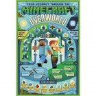 Juliste: Minecraft - Overworld Steve & Alex (61x91,5cm)