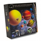 Nasa - Paint Your Own Solar System