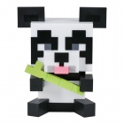 Lamppu: Minecraft - Panda